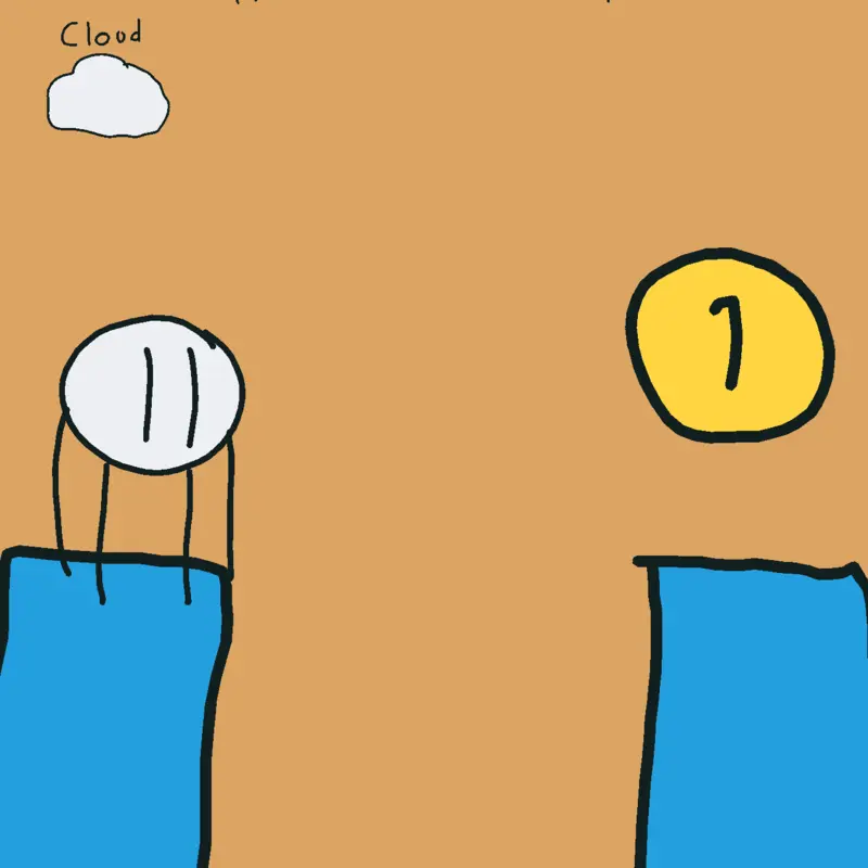 Game by @Thattree