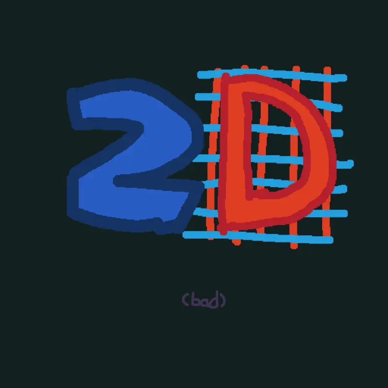 Game by @dilutedue