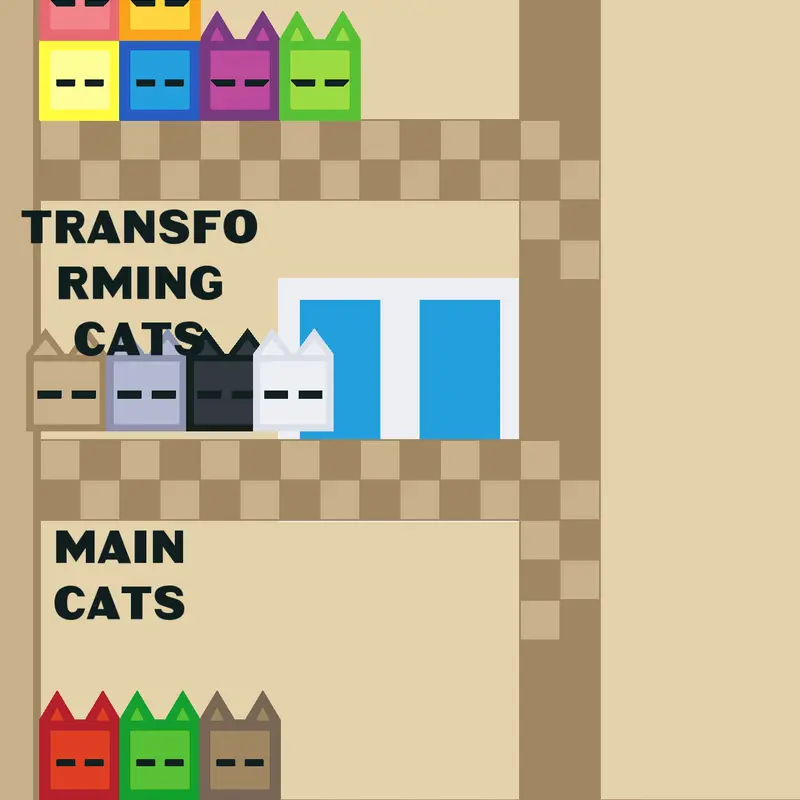 Game by @MEOW_LOL21