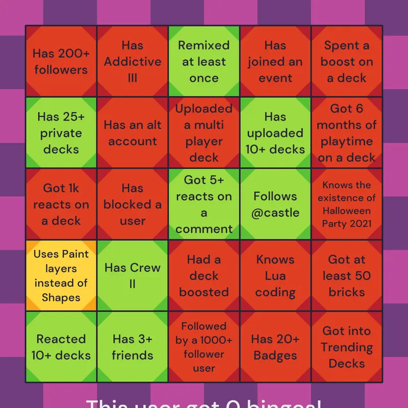 Bin Go by @TheActualSpeedyBall