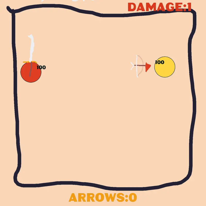 Sword Vs Bow??? by @EarClacks_from_Temu