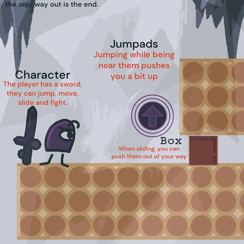 Game by @Bananaware