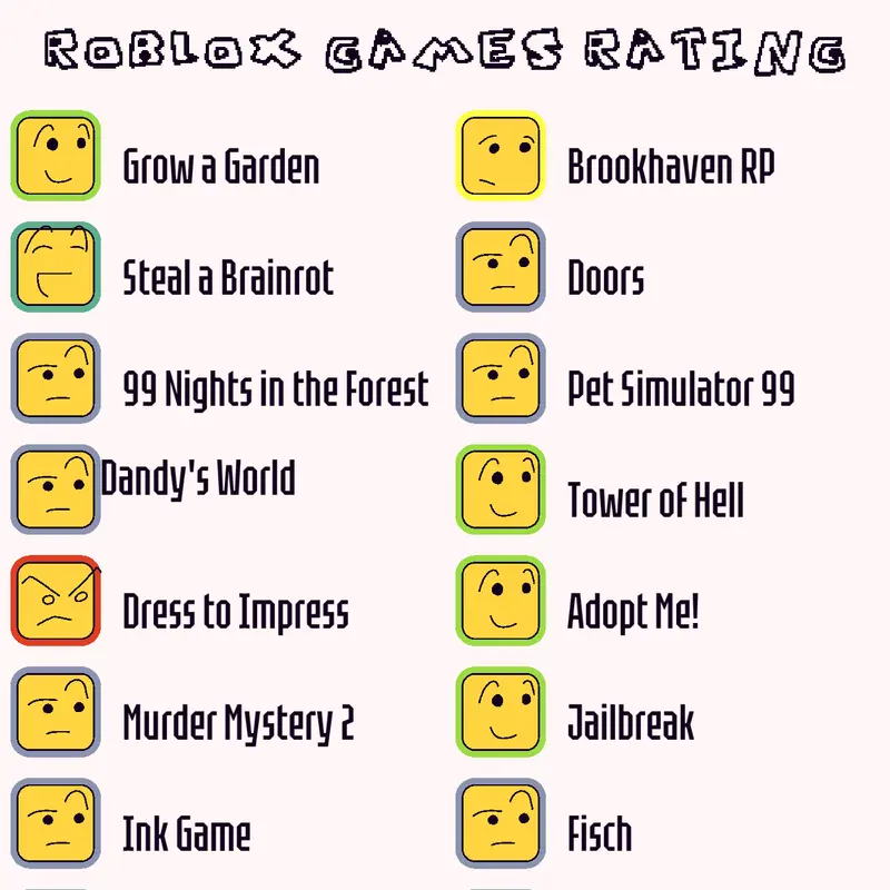 Game by @Bluecubegoated