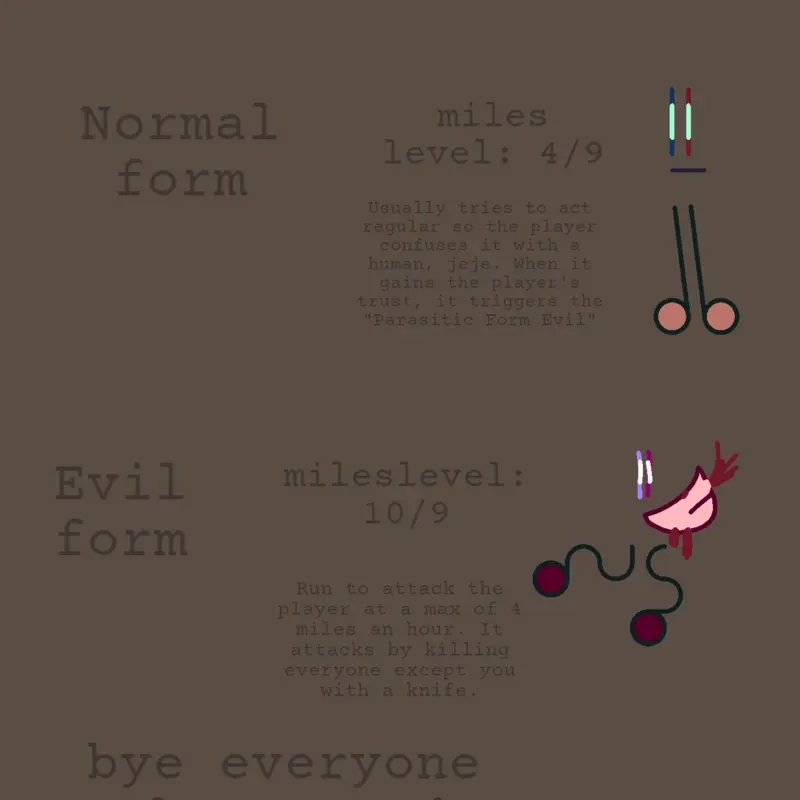 Game by @gkhow
