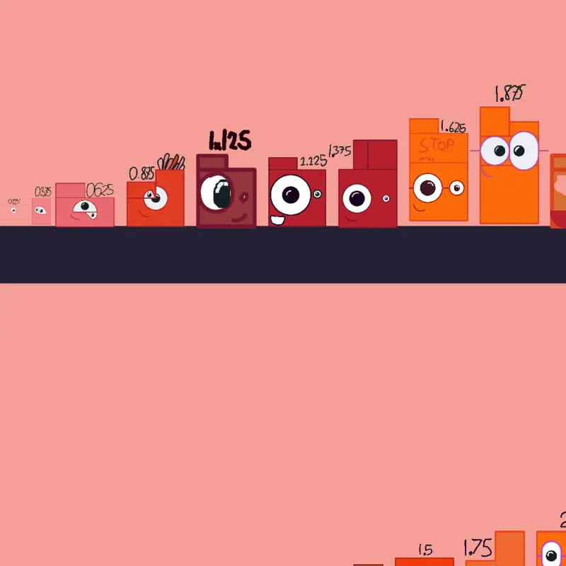 Game by @JustAquaplanet2721