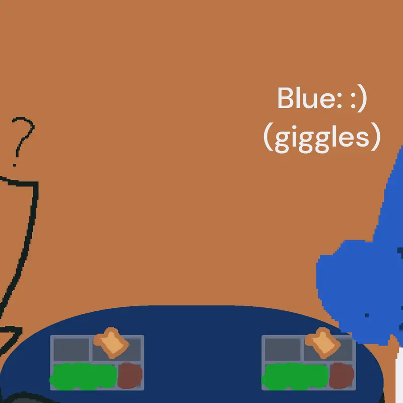 Game by @just_BlueL_