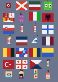 dnab skcolbrebmun