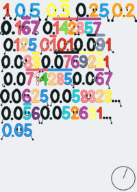 Number Decimals Band Interactive