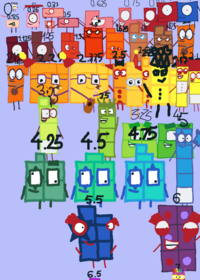 Numberblocks Eighths Band