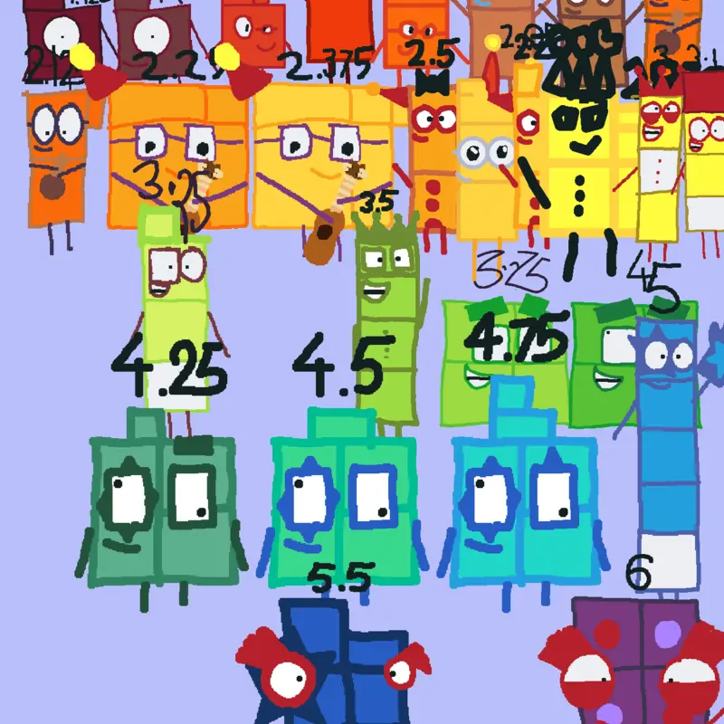 Game by @Female-2025-Gender