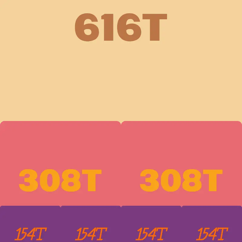 Game by @floppa26003