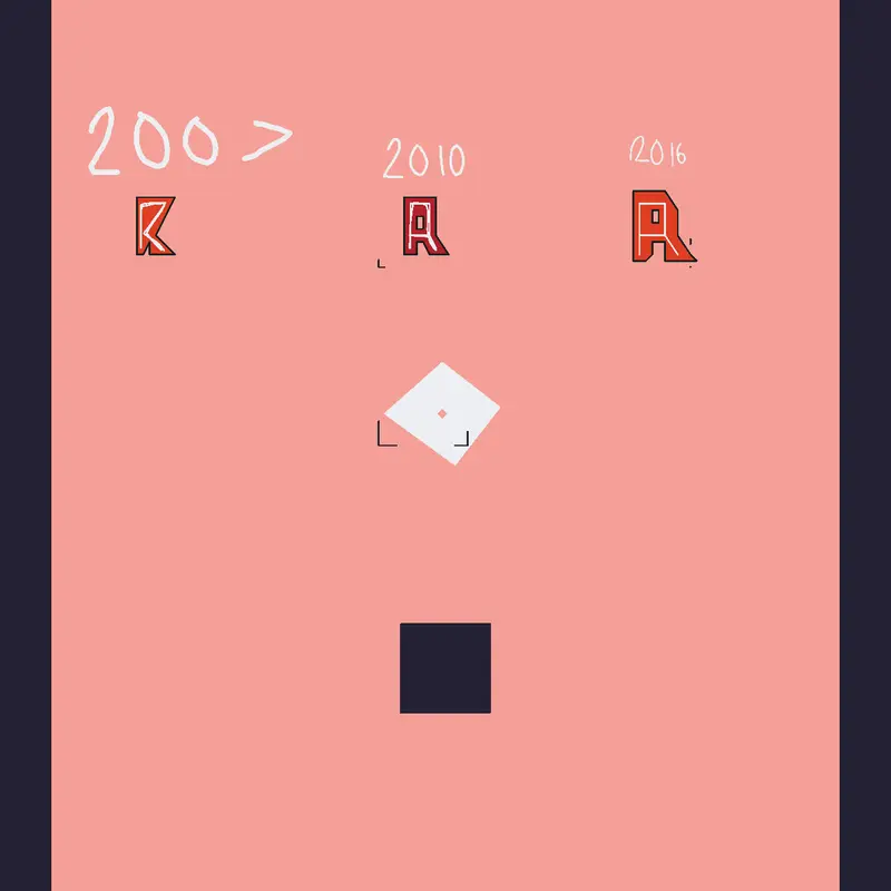 Game by @Kertas_1727263io