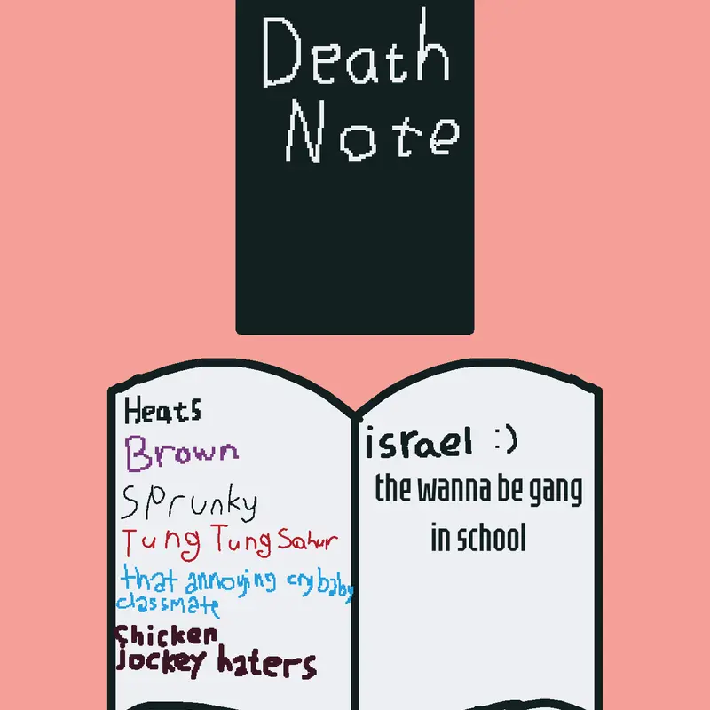 Game by @unkownperson