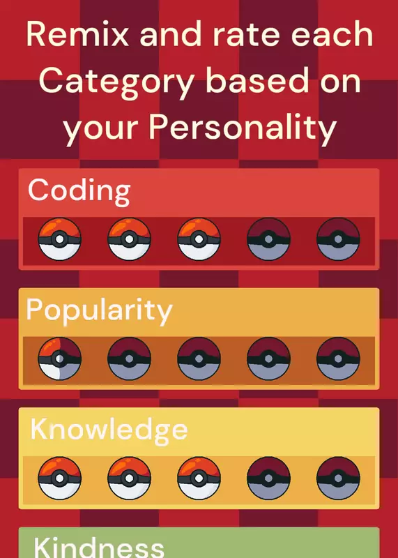 Here are my personalities! by @Cinderace145