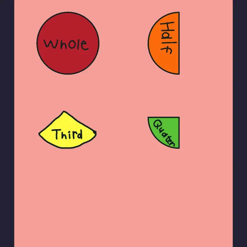 Game by @anewdawn