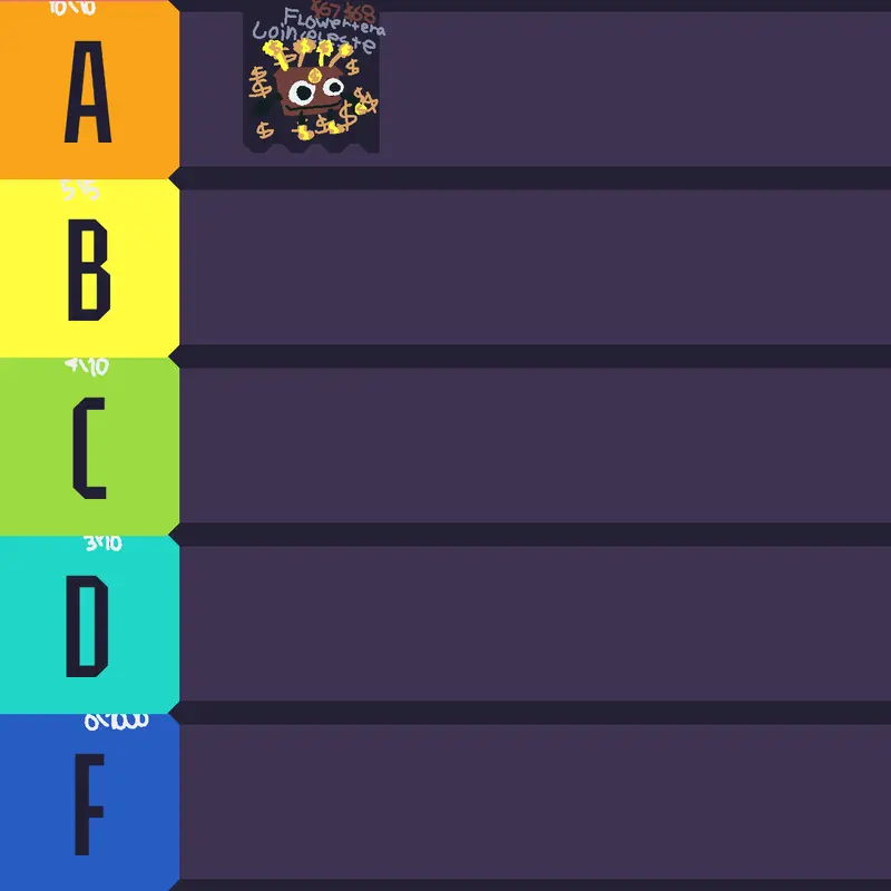 Game by @direction