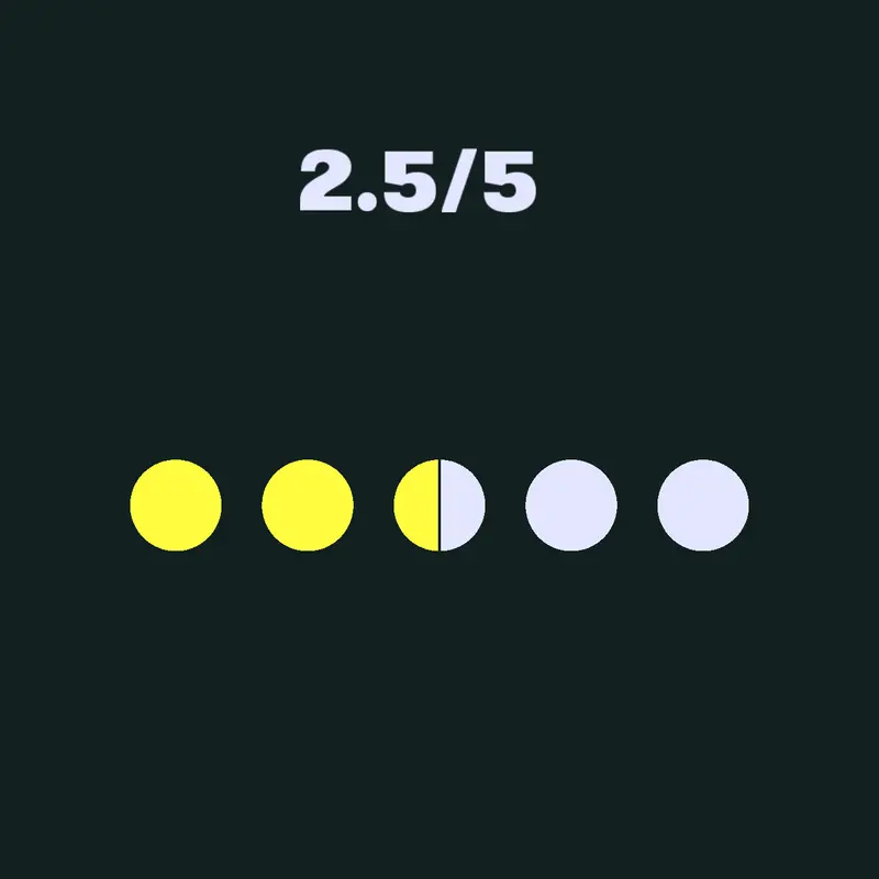 Game by @barcathebest