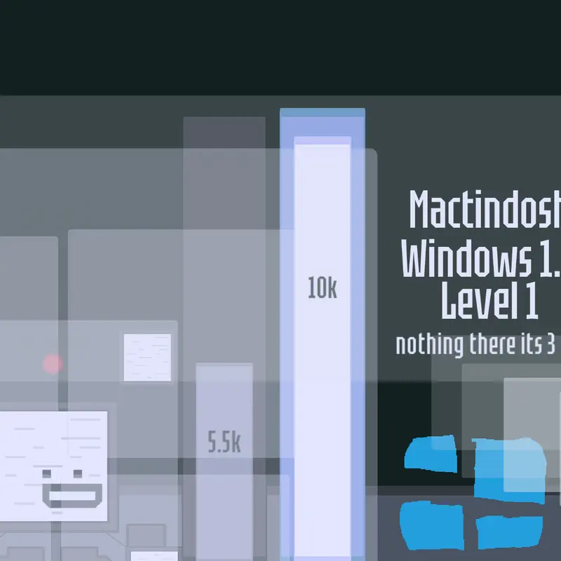 Game by @WindowsPlusGuest