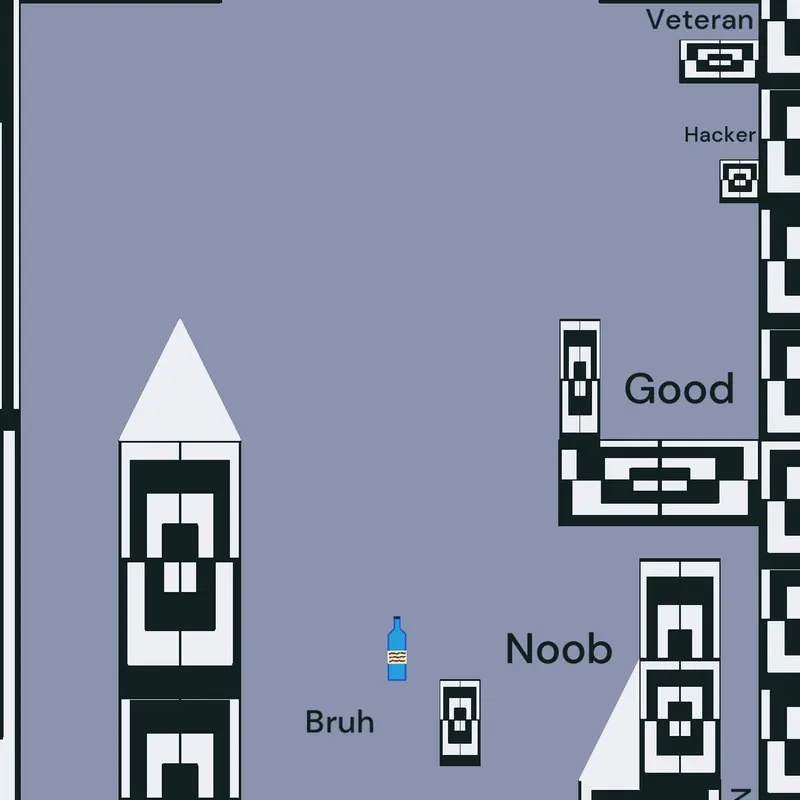 Game by @tawangaming257