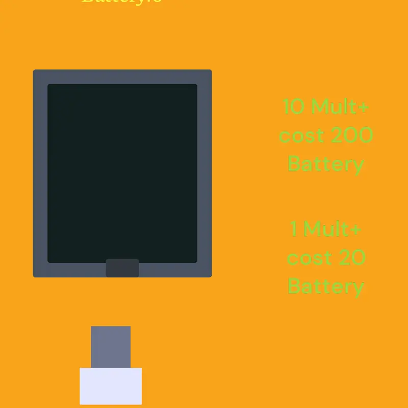 Game by @Filppijacob_2