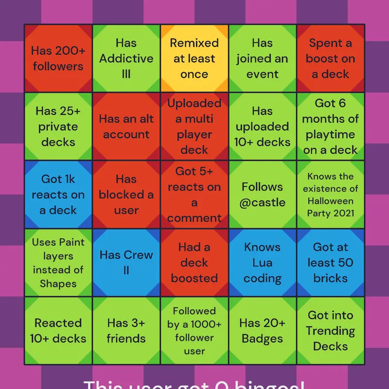 Game by @mlplover183738