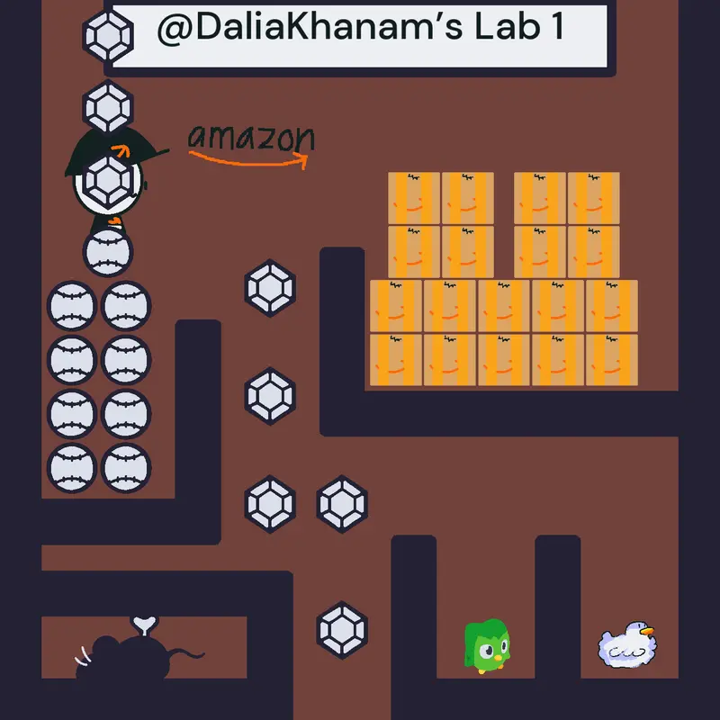 Game by @DaliaKhanam