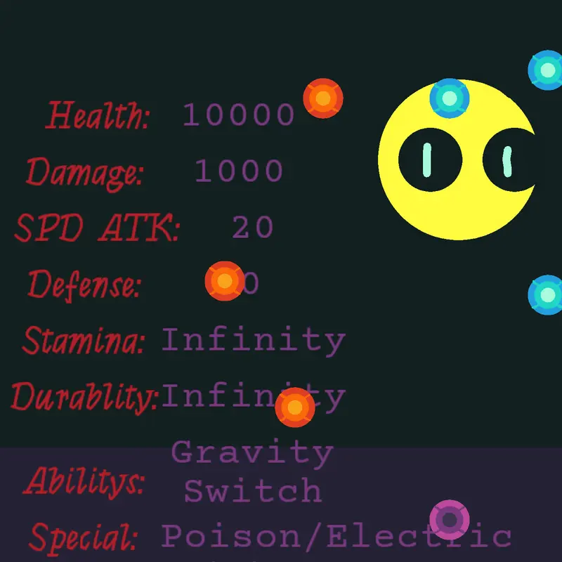 Game by @hmmguy