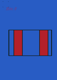 Attack test