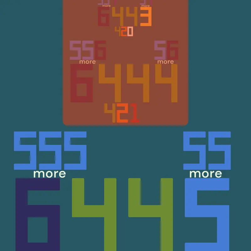 Game by @stensroot