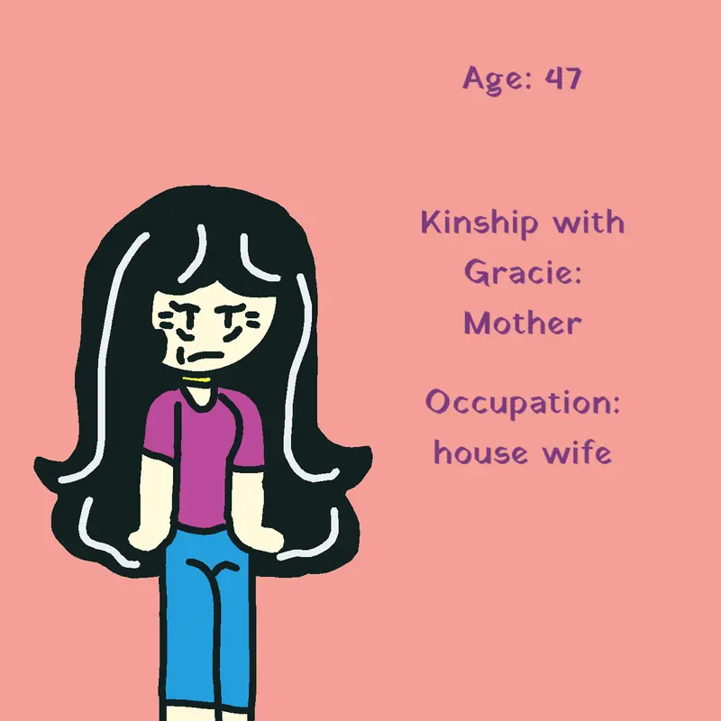 Game by @izabella3848488383