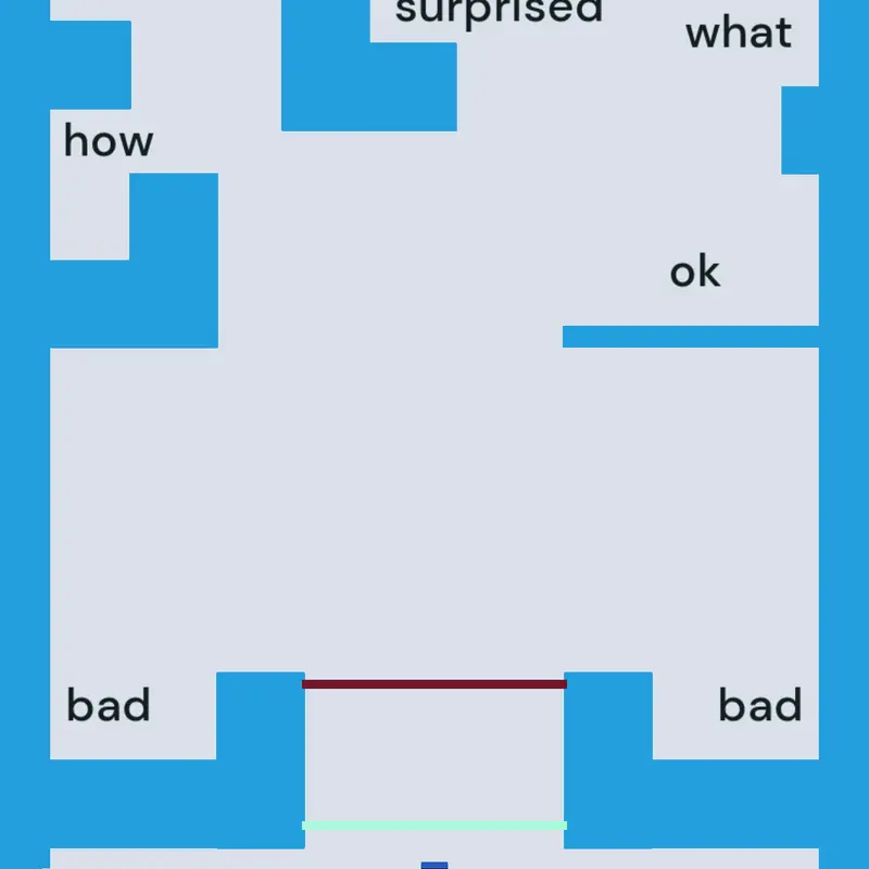 Game by @zyjanreynoob
