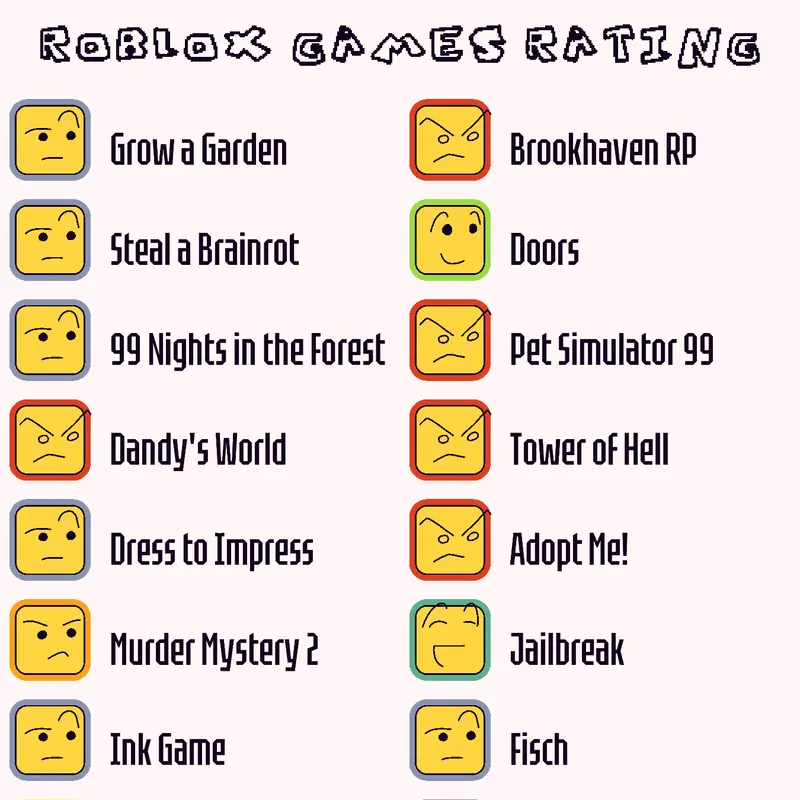 Game by @Rayyan_171518
