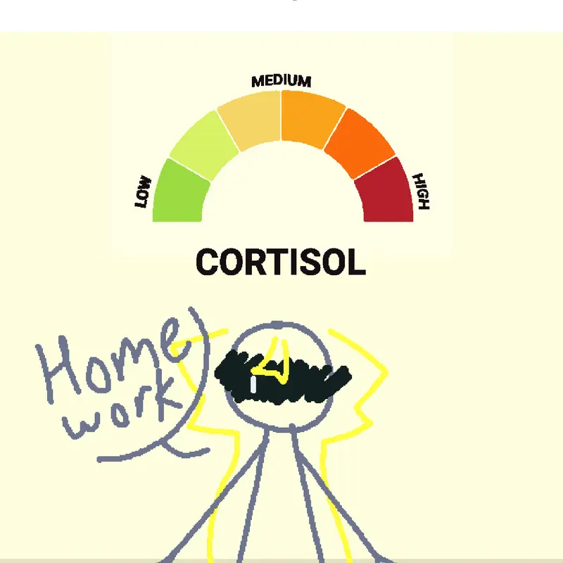 Game by @-muffin-da_anomaly