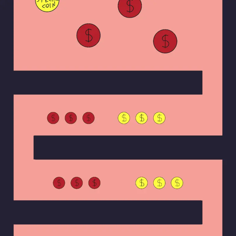 Game by @Thisisstupidguy