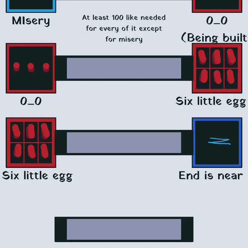 Game by @eyezer