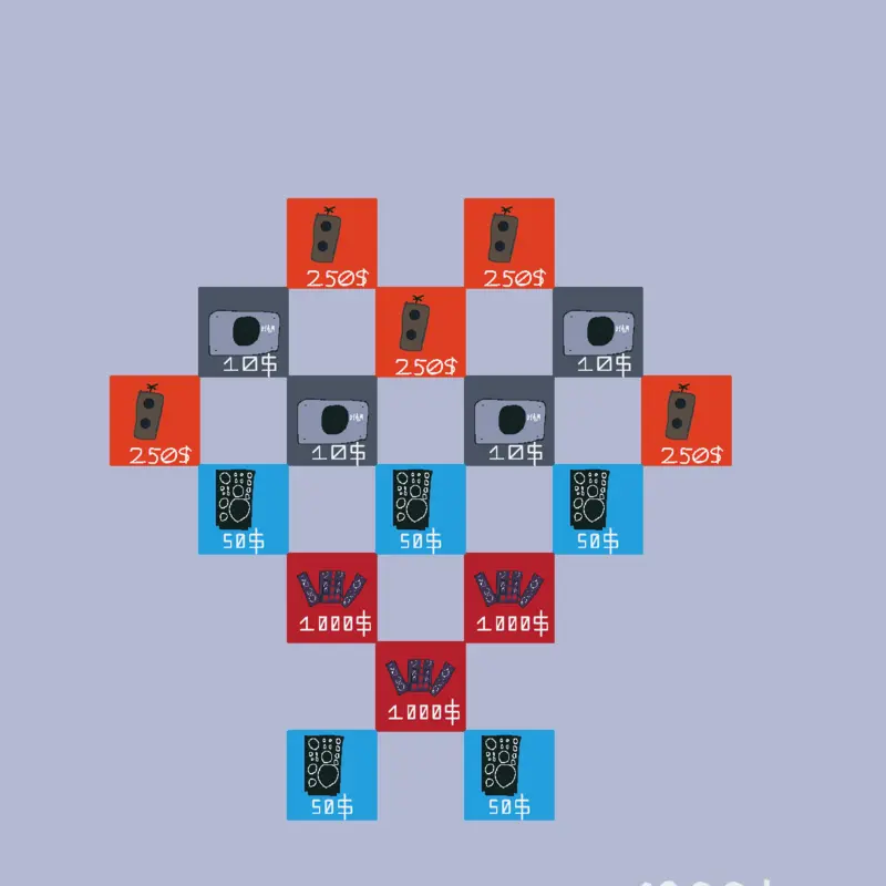 Game by @kopacmrowki
